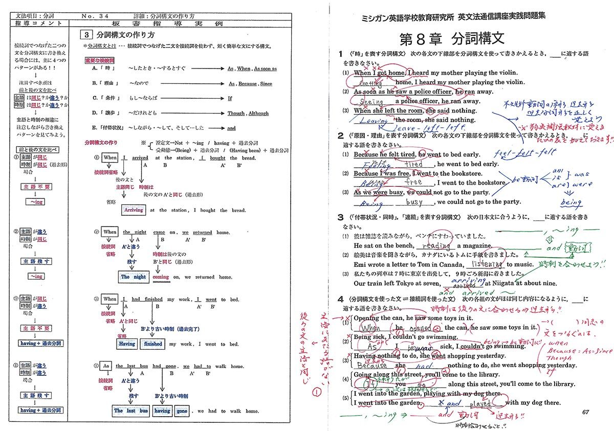 ミシガン英語学校教育研究所とは