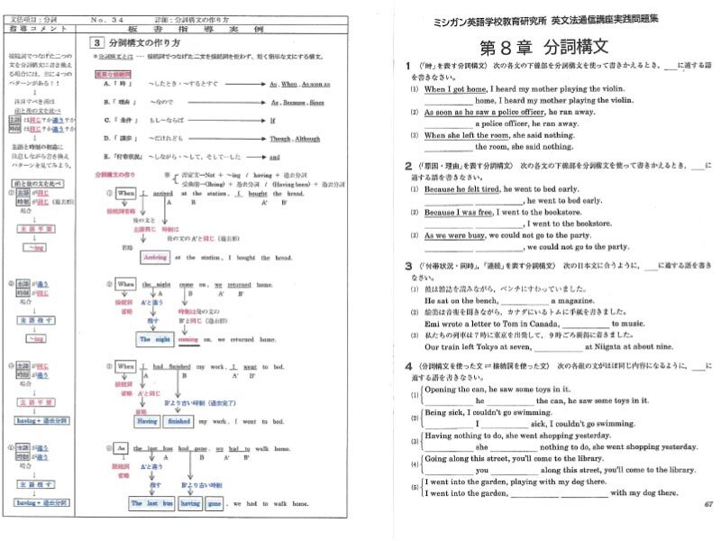実践問題集サンプル