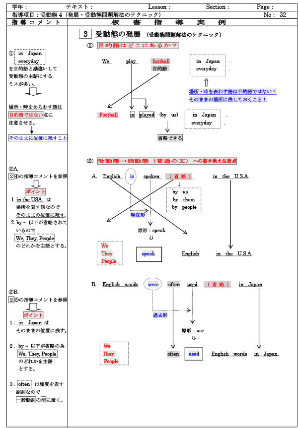 中学英文法指導シート